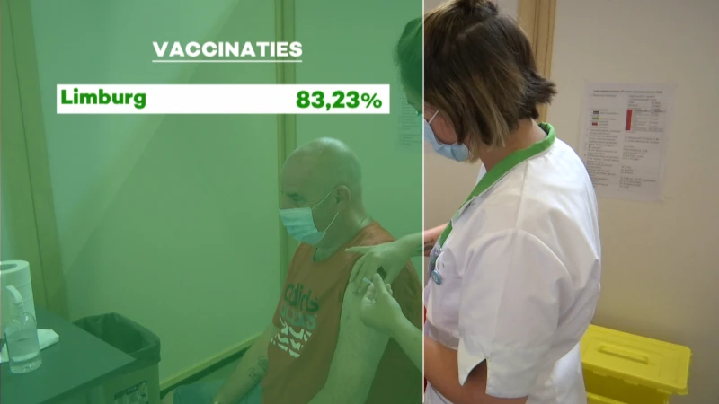Vaccinatiecampagne zal nog meer versnellen