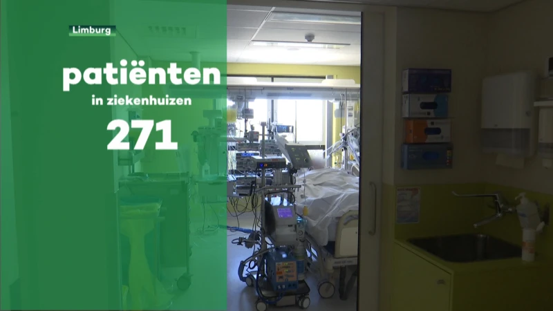 Coronacijfers: ziekenhuisopnames pieken