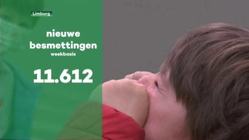 Coronacijfers: bijna helft van bedden op intensieve bezet door coronapatiënten