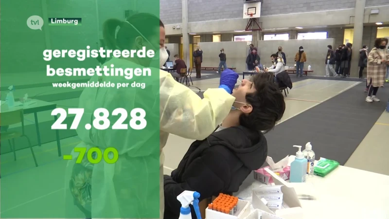Piek van de omikrongolf in Limburg bereikt?