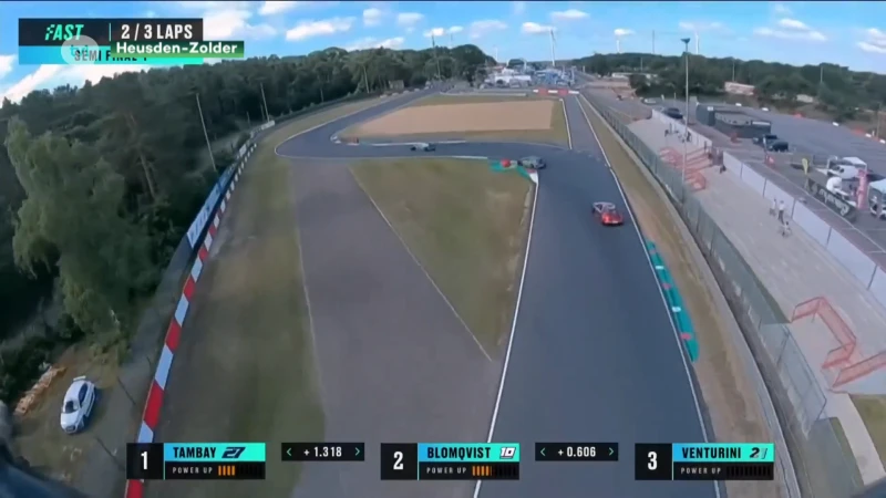 Circuit Zolder hele weekend in het teken van elektrisch racen