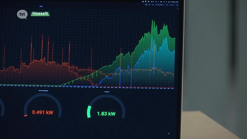 Onderzoekers PXL en UHasselt willen energiefactuur verlagen met hulp van artificiële intelligentie