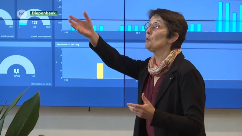 Hogeschool PXL gaat 800 ton CO2 besparen