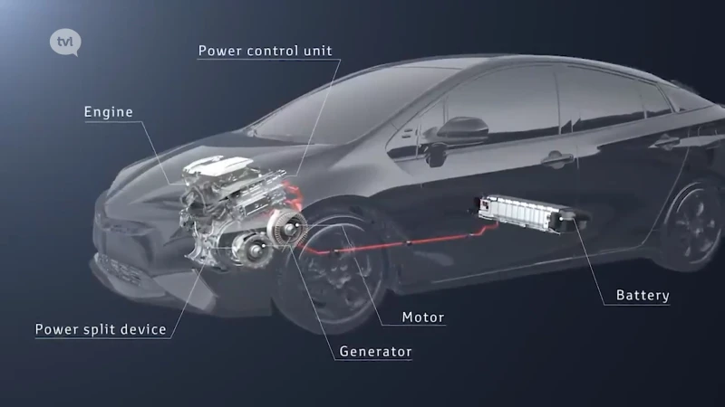 Reeks Energietransitie (deel 4): de elektrificatie van ons wagenpark