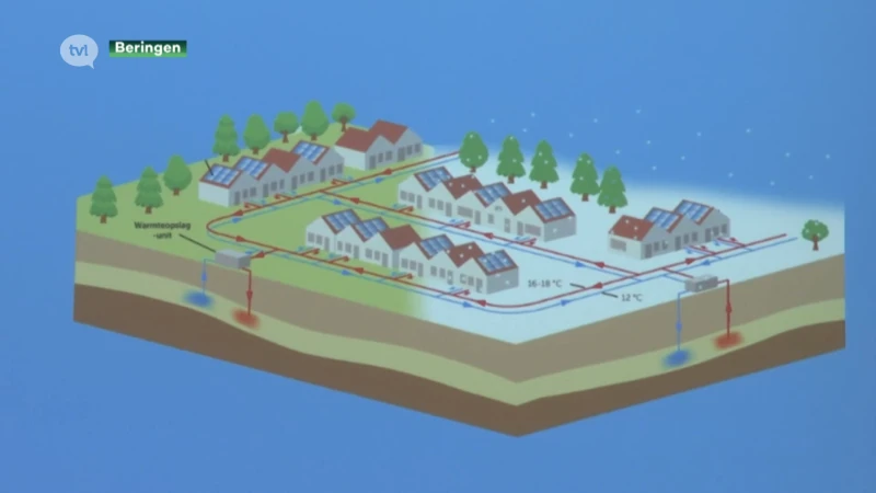 Beringen test warmtenet onder woonproject Houtpark