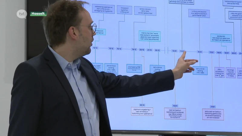 Limburg.net gaat informatiebrief naar getroffen gezinshoofden sturen na datalek