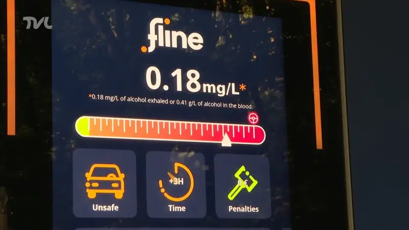 Nog te veel chauffeurs kunnen niet inschatten wanneer ze te dronken zijn om te rijden