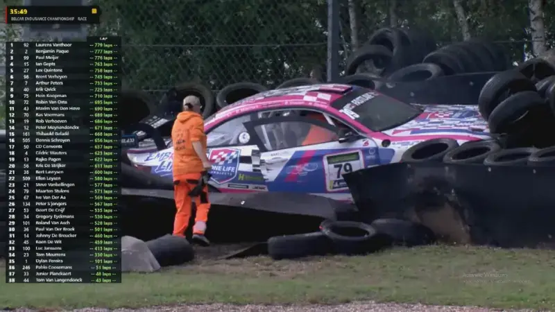 Hoofdafbeelding voor artikel 24 uur van Zolder stilgelegd…