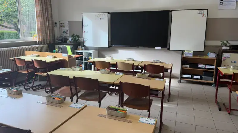 Hoofdafbeelding voor artikel Inspiratieschool Zonnewijzer…