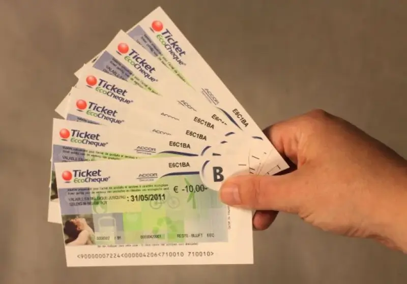 Ook ecocheques kunnen vanaf 1 januari elektronisch
