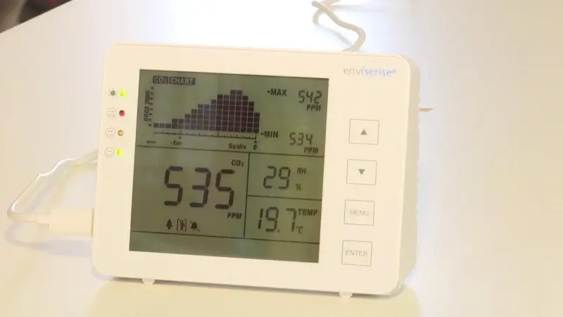 Stad Beringen komt tussen bij aankoop CO2-meter