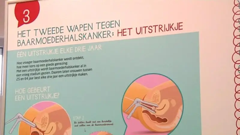 Thuistest voor baarmoederhalskanker